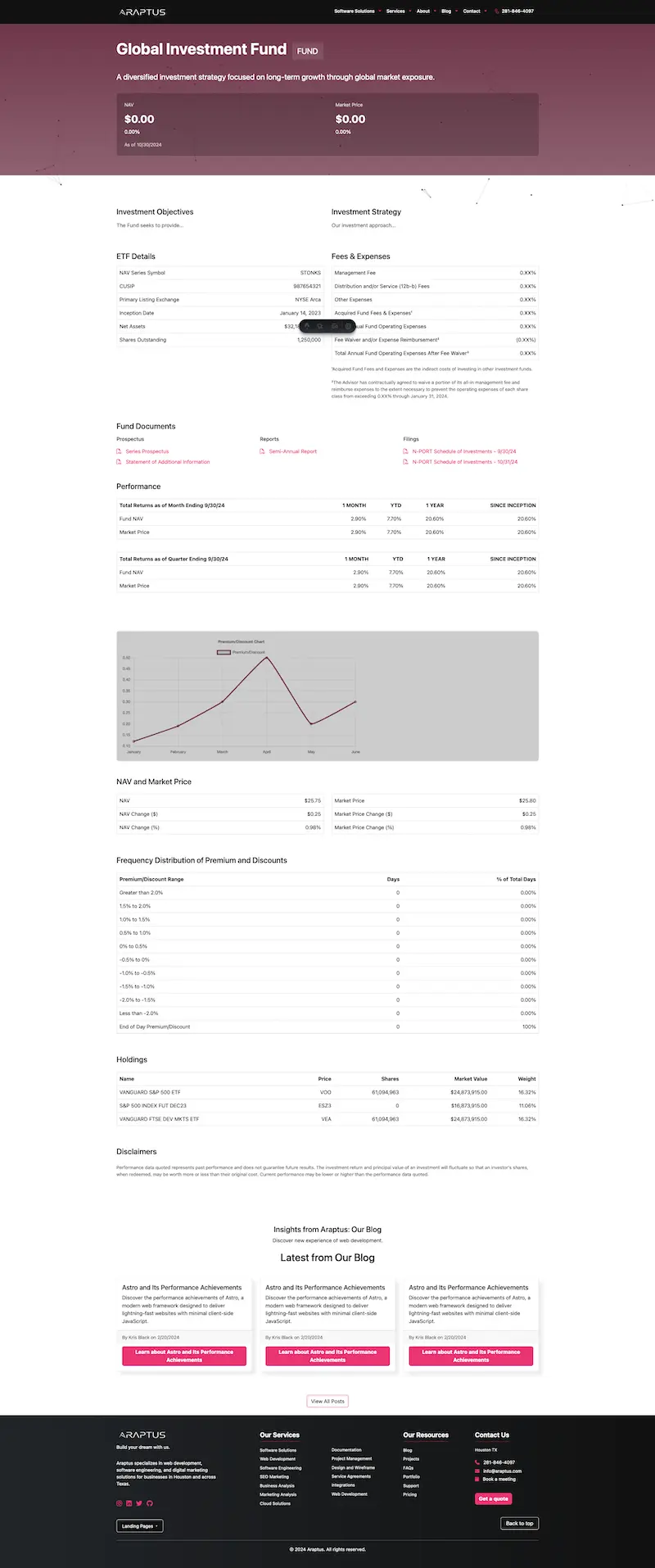 Araptus Stock Market Platform Demo